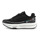 OUTDOOR OBUV S GIGA BOOM NOVETE